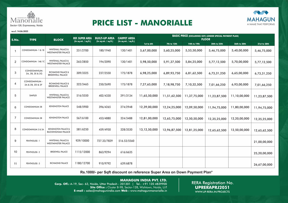Price List - Medalleo High Rise