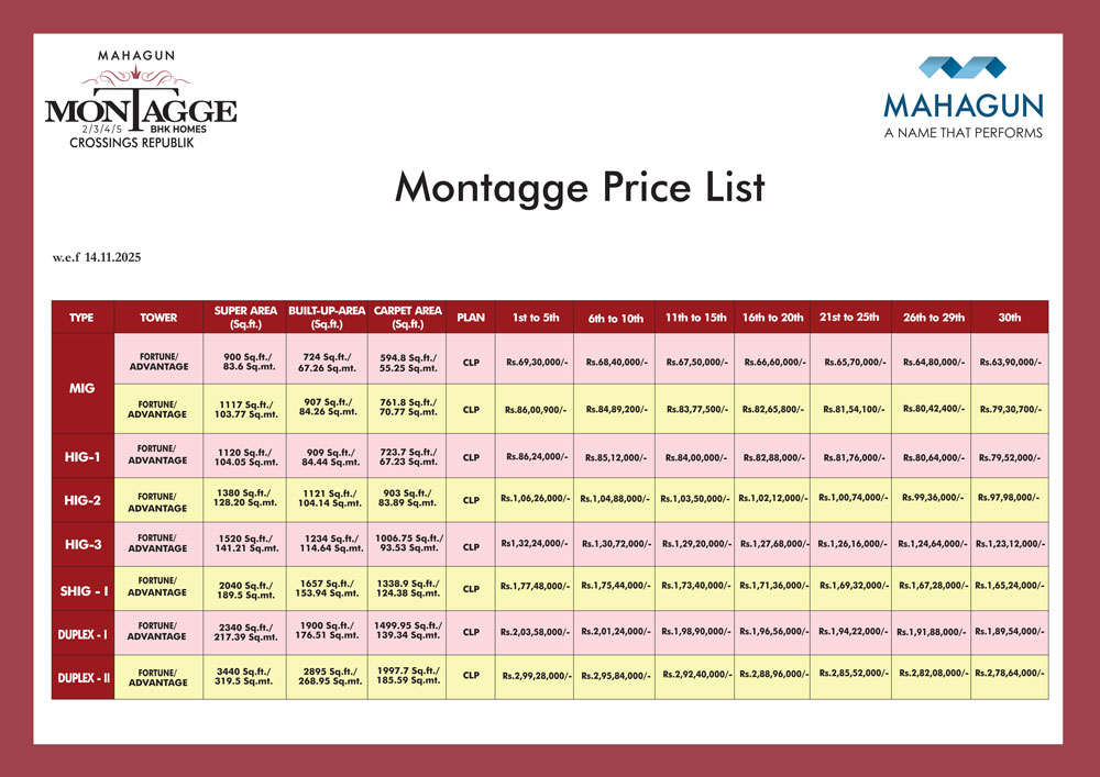 Mahagun Montagge